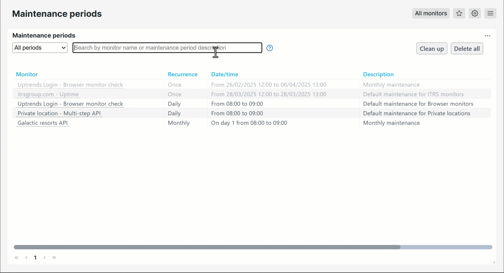 Maintenance period filters