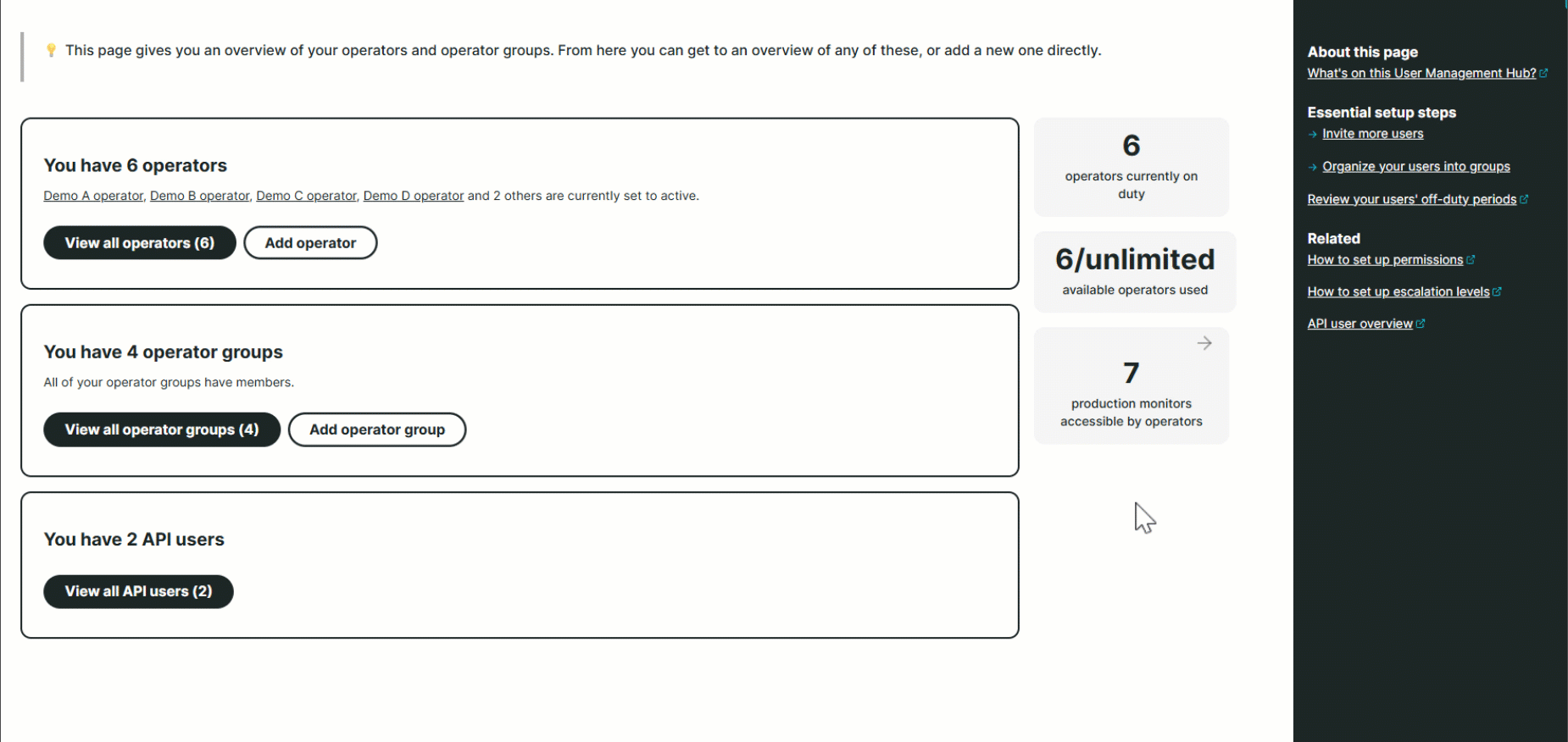 Summary of monitor permissions