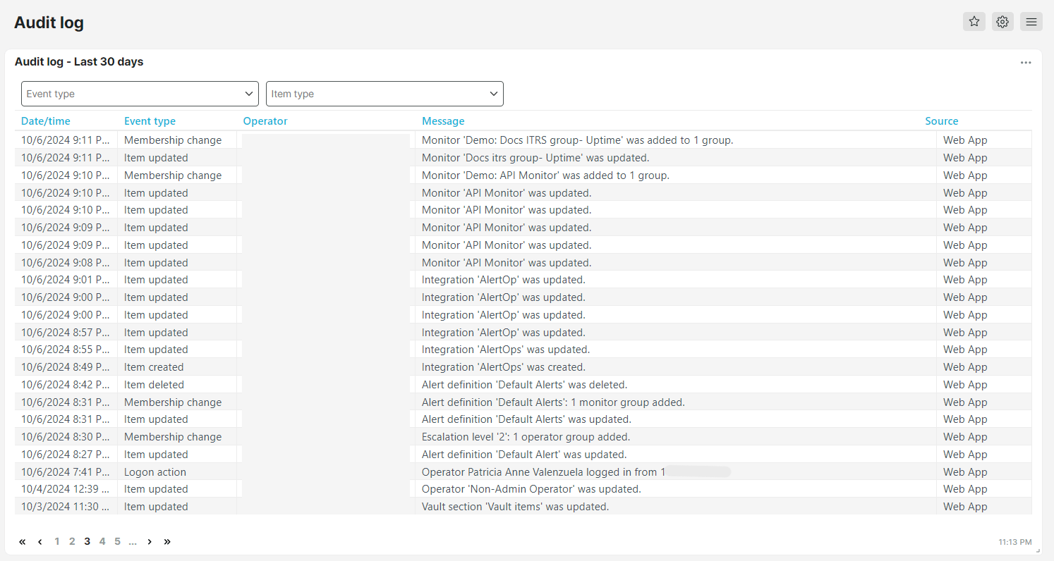 Audit log dashboard overview