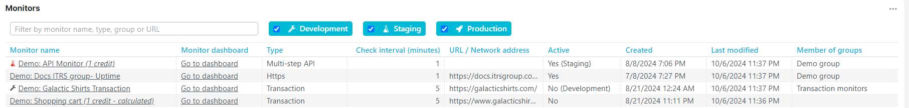 Monitor setup dashboard overview