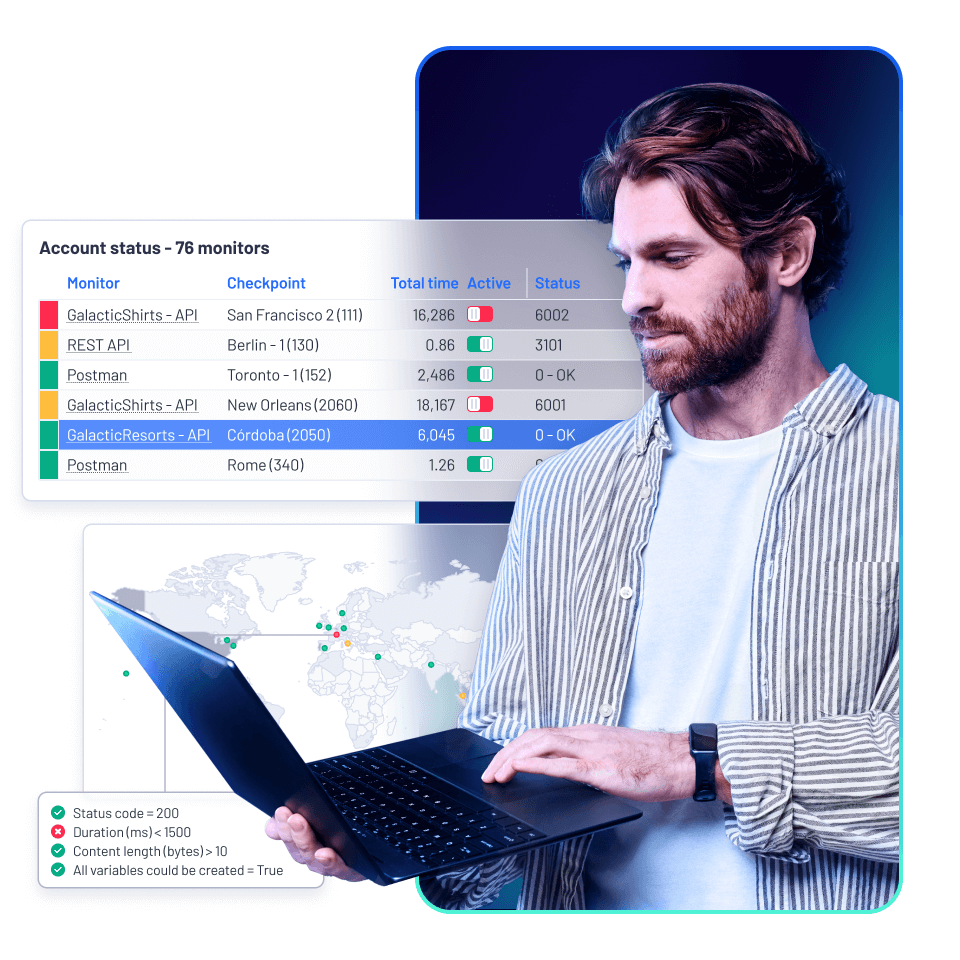 Dashboard monitoring overview of performance, load times, uptime and errors