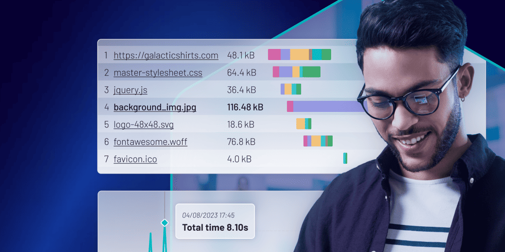 ITRS Uptrends product